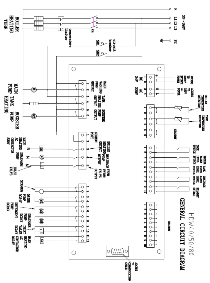 Topmaq HDW-50 Commercial Glass Dishwasher 7.05kw - fig 1