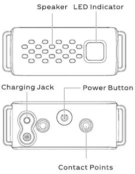 SmartPet RS3 Dog Training Collar-11