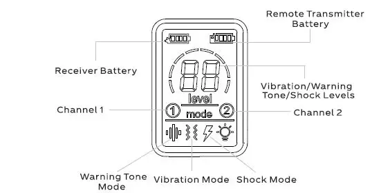 SmartPet RS3 Dog Training Collar-13