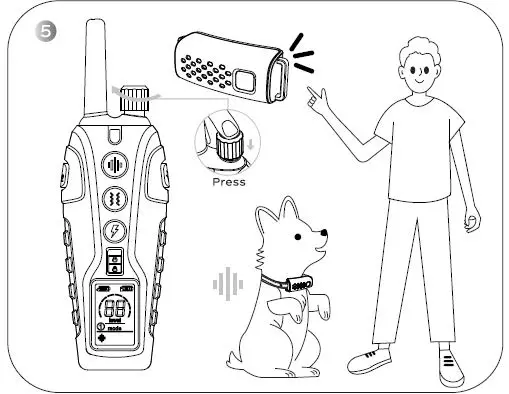 SmartPet RS3 Dog Training Collar-5