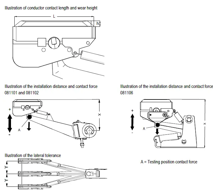 CONDUCTIX-wampfler-0800-Conductor-Rails- (1)