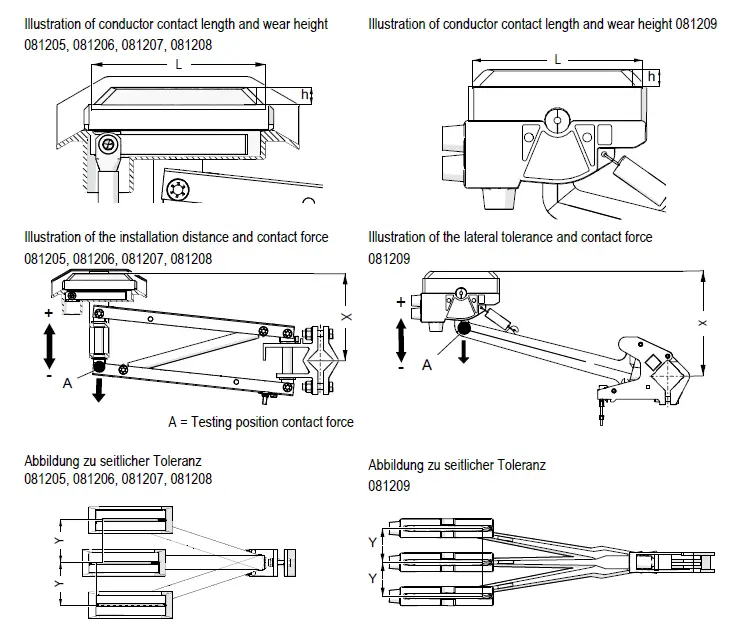 CONDUCTIX-wampfler-0800-Conductor-Rails- (2)