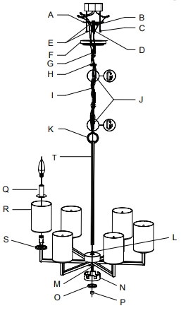 Fig: product overview