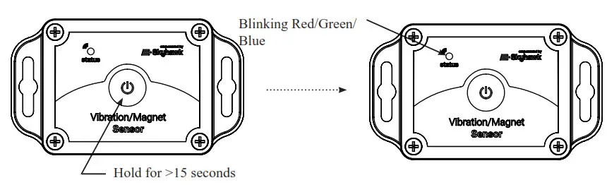 Skyhawk Vibration-Magnet Sensor -Fegur18