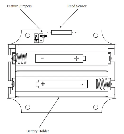 Skyhawk Vibration-Magnet Sensor -Fegur3