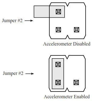 Skyhawk Vibration-Magnet Sensor -Fegur5