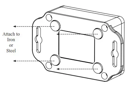 Skyhawk Vibration-Magnet Sensor -Fegur7