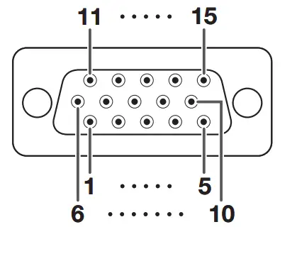 Sharp PG-D3510X L DLP Projector-1