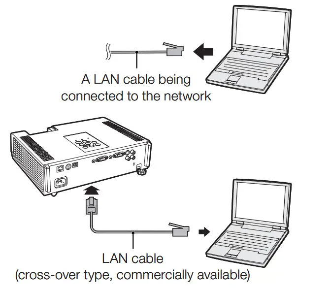 Sharp PG-D3510X L DLP Projector-12
