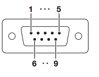 Sharp PG-D3510X L DLP Projector-3