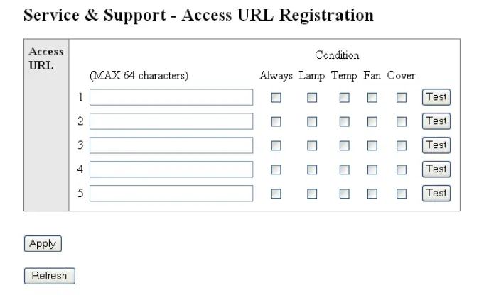 Sharp PG-D3510X L DLP Projector-33