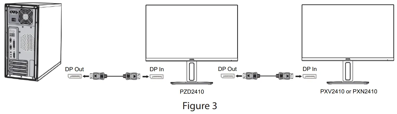 PLANAR PZD2410 LCD Monitor fig 4