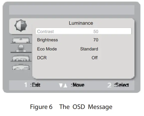 PLANAR PZD2410 LCD Monitor fig 7