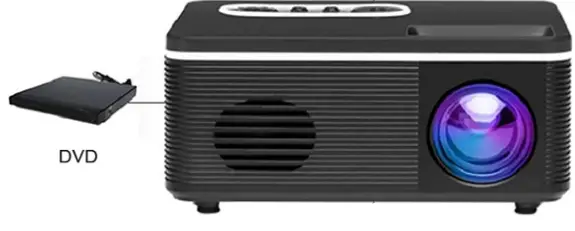 Plplaaoo-S361-Home-Portable-LED-Projector-fig-3