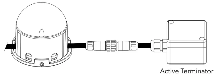 Anolis ARCDOT LED Lighting - LTUMINAIRE