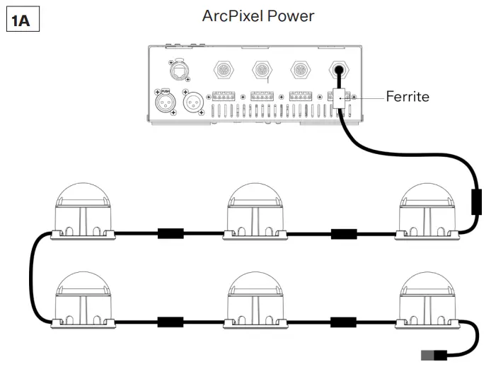 Anolis ARCDOT LED Lighting - There must be
