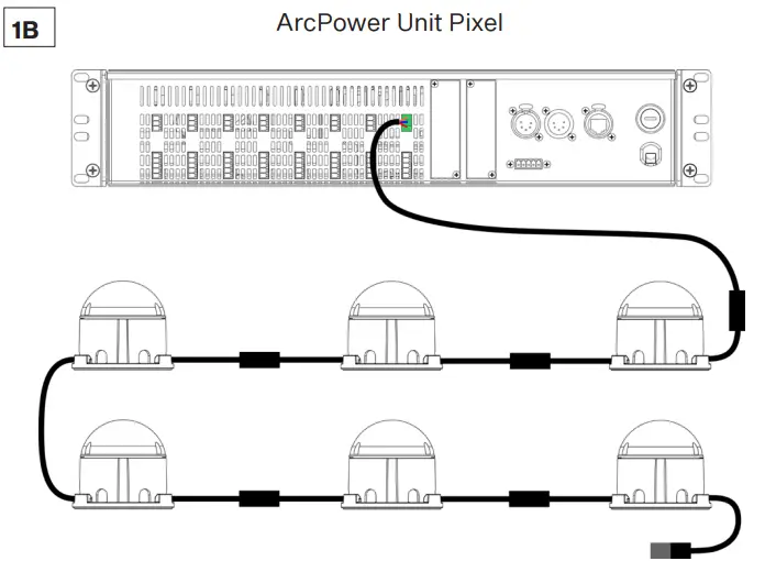 Anolis ARCDOT LED Lighting - Unit Pixel