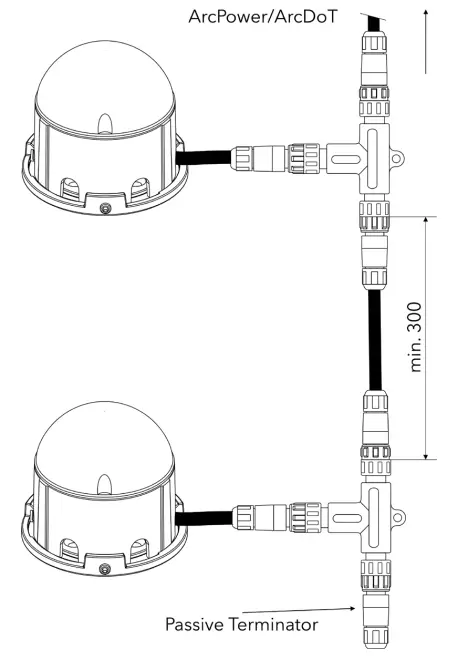 Anolis ARCDOT LED Lighting - connector