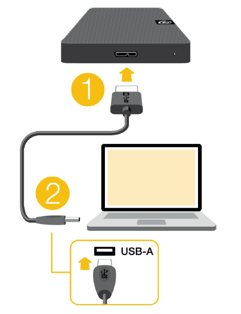 SEAGATE-SRD0NF1 1TB-Expansion-Portable-External-Hard-Drive-fig- (3)