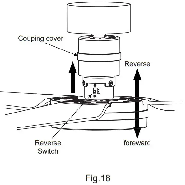 Operating Instructions