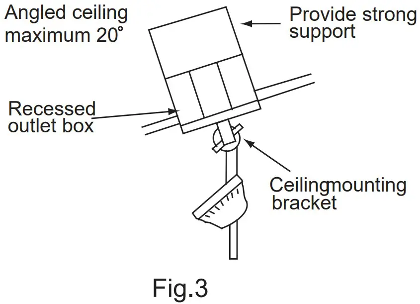 Mounting Instructions