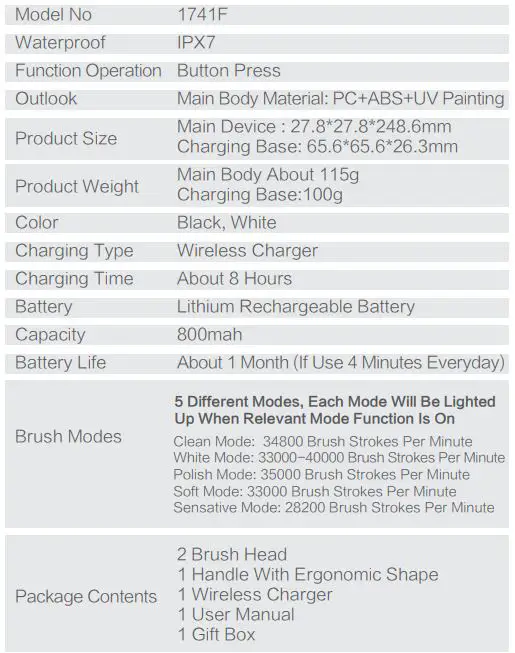 PHILIPS 1741F Smart HD Display Sonic ToothBrush User Manual - Smart Sonic Toothbrush