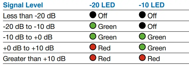 LECTROSONICS-DHu-Series-Digital-Handheld-Transmitter-FIG-19