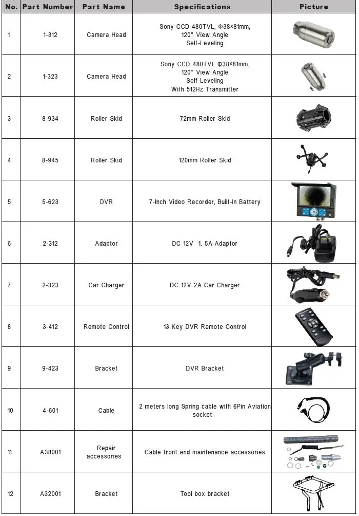 Vividia VS-739 All-In-One Professional Pipe Inspection Camera System-32