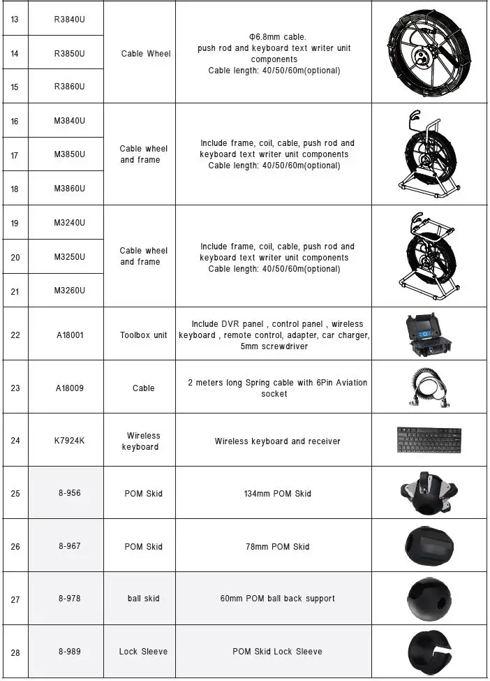 Vividia VS-739 All-In-One Professional Pipe Inspection Camera System-33