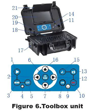 Vividia VS-739 All-In-One Professional Pipe Inspection Camera System-5