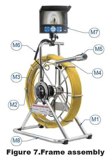 Vividia VS-739 All-In-One Professional Pipe Inspection Camera System-6