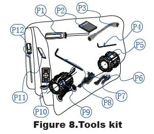 Vividia VS-739 All-In-One Professional Pipe Inspection Camera System-7