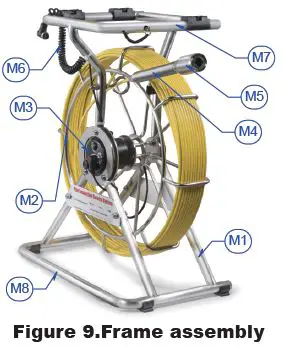 Vividia VS-739 All-In-One Professional Pipe Inspection Camera System-8