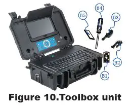 Vividia VS-739 All-In-One Professional Pipe Inspection Camera System-9