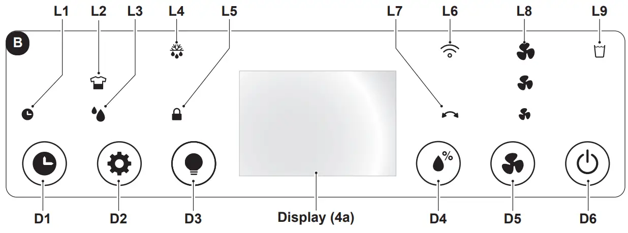OLIMPIA SPLENDID AQUARIA S1 14 P Home Dehumidifier - parts 5