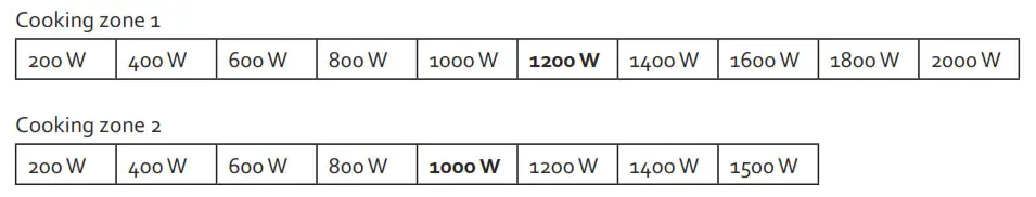 DOMO DO338IP Induction Cooking Plate - fig8