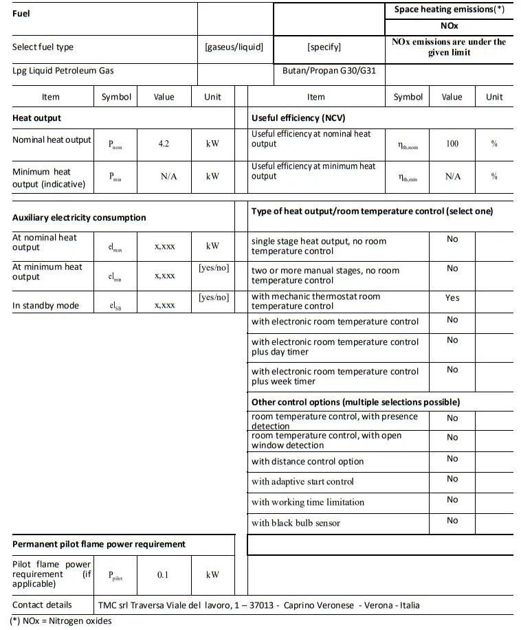TMC Blue Belle Chic To Free Flame Heater - tABLE