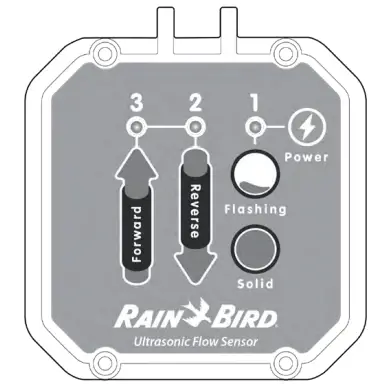 RAIN-BIRD-UFS-Series-Ultrasonic-Flow-Sensor-fig-1
