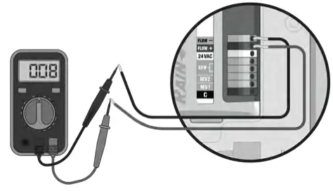 RAIN-BIRD-UFS-Series-Ultrasonic-Flow-Sensor-fig-13