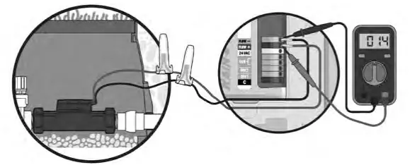 RAIN-BIRD-UFS-Series-Ultrasonic-Flow-Sensor-fig-14