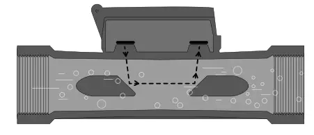 RAIN-BIRD-UFS-Series-Ultrasonic-Flow-Sensor-fig-2