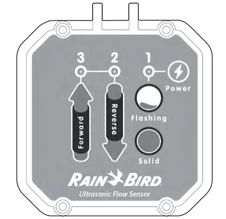 RAIN-BIRD-UFS-Series-Ultrasonic-Flow-Sensor-fig-8