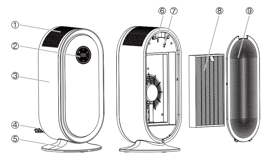 Elechomes P300 Air Purifier - Product