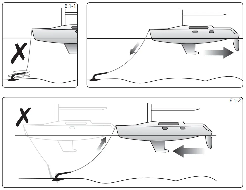 LEWMAR 65001022 V700 Vertical Windlass Replacement Motor Kit -4.3-8