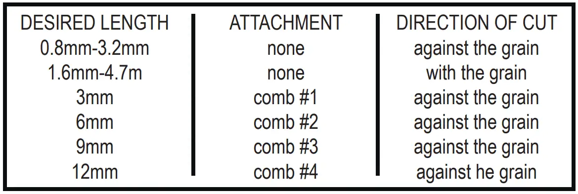 WAHL-9686-PowerPro-Corded-Beard-Trimmer-fig-5