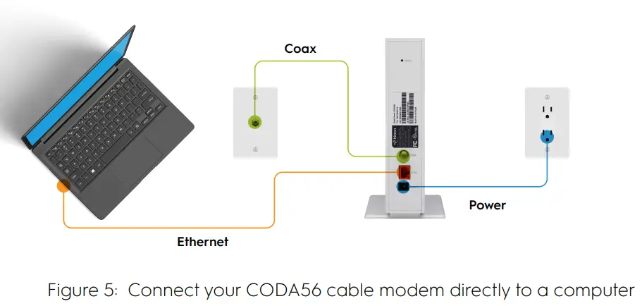 hitron CODA 56 Cable Modem-fig5