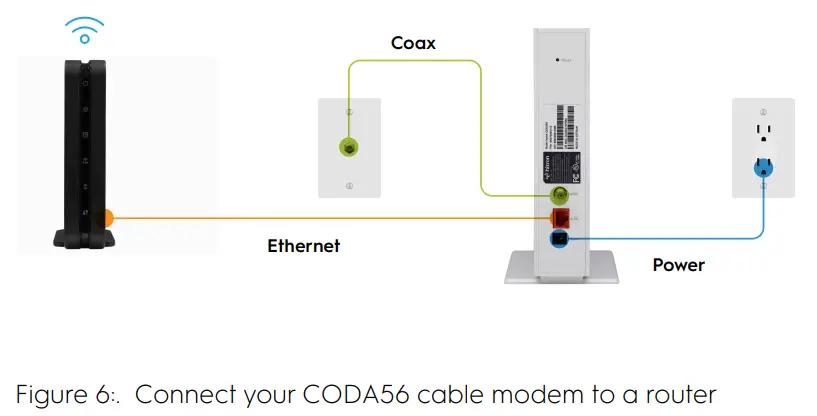 hitron CODA 56 Cable Modem-fig6