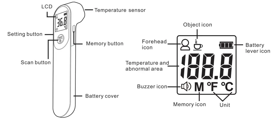 COMFIER BSX976 Infrared Thermometer - Figure 1