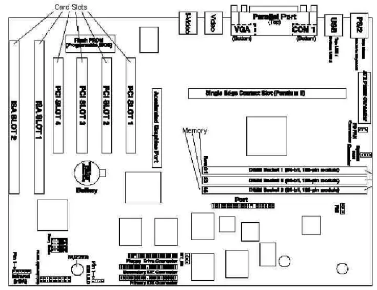 hp-Motherboard-Layout-and-Jumper--for-the-440BX-Chipset-Model-8290-FIG-1