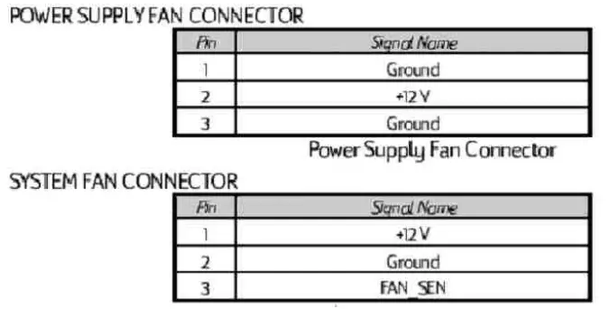 hp-Motherboard-Layout-and-Jumper--for-the-440BX-Chipset-Model-8290-FIG-3